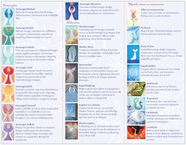 Folder_Crystal_Angel_Essences