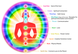 graphic1auraschakras.png